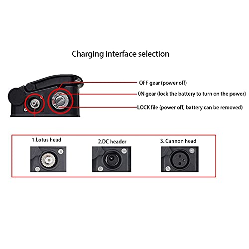 Dyspnea Electric Bike Lithium Battery Box 36V/48V/60V 18650