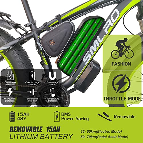 Hyuhome Adult Men's Green 26" Fat Tire E-Bike