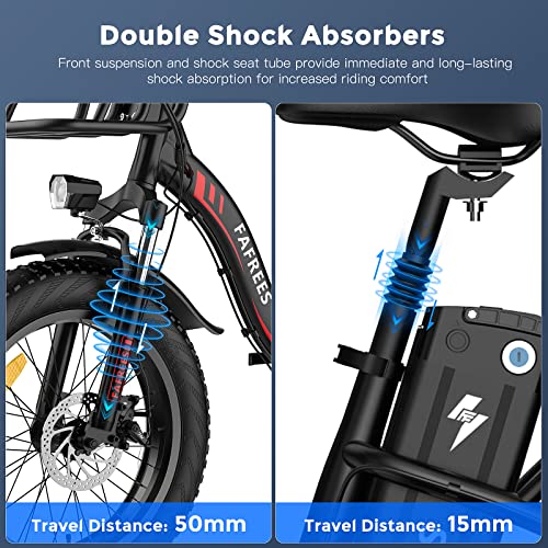 Fafrees Official F20 Max Electric Mountain Bike