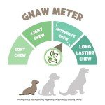 Nature Gnaws Extra Thin Bully Sticks for Dogs