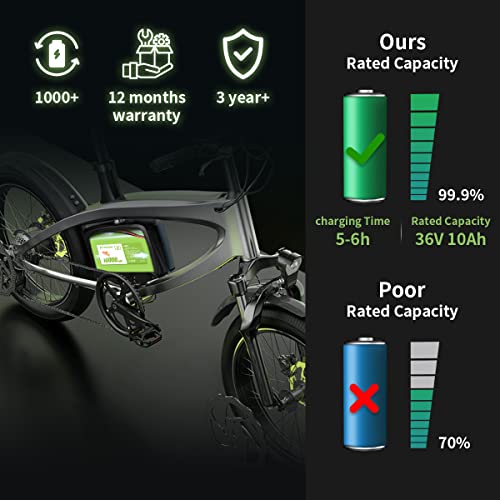 H Hailong 36V Lithium Battery for Electric Skateboards