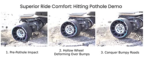 Max Comfort Electric Skateboard Hollow Wheels