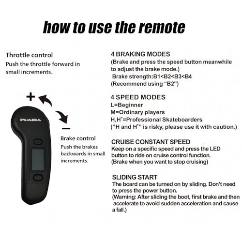 DIY Electric Skateboard Remote Kit for Dual Hub Motors