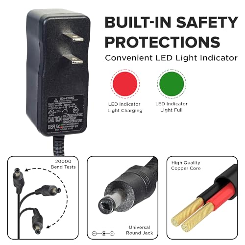 AlveyTech 22V Lithium-Ion Battery Charger for E-Scooters