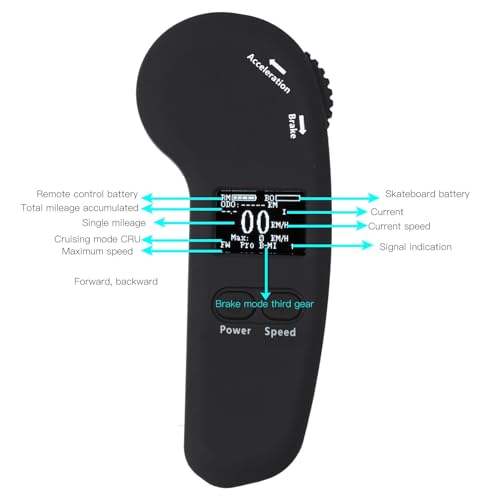 KIMISS Electric Skateboard Remote Control with LED Display