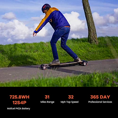 Meepo Hurricane Off-Road Electric Skateboard - 32 MPH