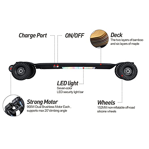 JKING 1800W Dual Motor Electric Longboard Skateboard