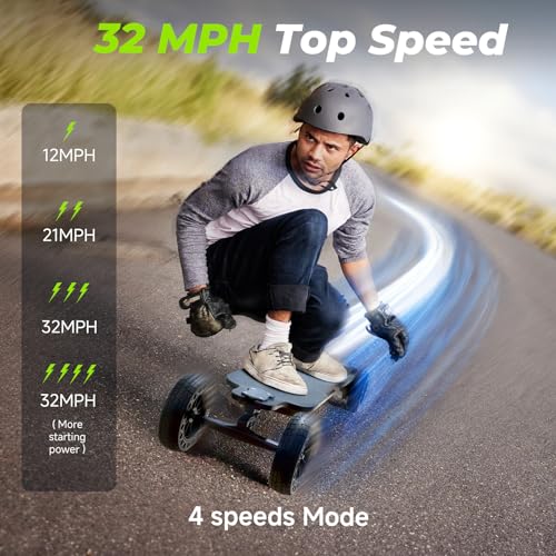 Isinwheel V10 3000W Electric Offroad Skateboard