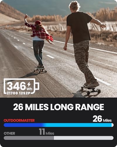 OutdoorMaster Caribou Electric Skateboard - 26 Mile Range