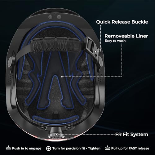 BASE CAMP SF-999 Bluetooth Helmet for Commuters