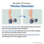 Pro 5.7Cm Outer Diameter Bicep & Forearm Enhancer