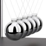 Newton's Cradle Balance Balls Desk Toy Set