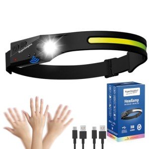 Rechargeable LED Headlamp with Motion Sensor, 350 Lumens