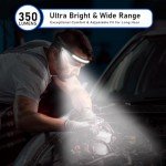 Rechargeable LED Headlamp with Motion Sensor, 350 Lumens
