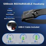 Rechargeable LED Headlamp with Motion Sensor, 350 Lumens