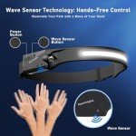 Rechargeable LED Headlamp with Motion Sensor, 350 Lumens