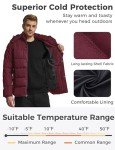 All In Motion Men's Puffy Coat with Hood