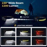 Rechargeable LED Headlamp Set with Motion Sensor