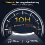 Rechargeable LED Headlamp Set with Motion Sensor