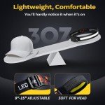 Rechargeable LED Headlamp Set with Motion Sensor