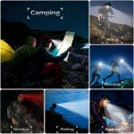 Rechargeable LED Headlamp Set with Motion Sensor