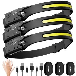 Rechargeable Motion Sensor Headlamp with Wide Beam