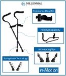 Foldable Ergonomic Pro Crutches with Spring Assist
