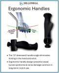 Foldable Ergonomic Pro Crutches with Spring Assist