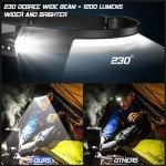 Rechargeable LED Headlamp 8 Pack for Outdoor Adventures