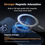 iPhone 16 Magnetic Case with Screen Protectors - Black