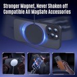 Symcele iPhone 15 Pro Case with Privacy Protectors