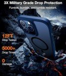 Magnetic Shockproof iPhone 15 Pro Case - Blue