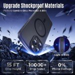 Symcele iPhone 15 Pro Case with Privacy Protectors