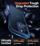 Shockproof iPhone 15 Pro Case - 12FT Drop Tested