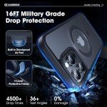 iPhone 15 Pro Max Case with Magnetic Stand