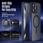 iPhone 15 Pro Max Case with Privacy Screen Protectors