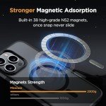 Magnetic iPhone 15 Pro Max Case with Protectors