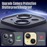 iPhone 14 Case with MagSafe & Privacy Protectors