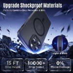 iPhone 14 Pro Case with Privacy Screen Protectors