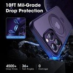 iPhone 14 Pro Max Case with Magnetic Stand - Purple