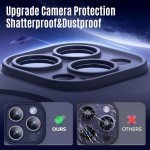 iPhone 14 Pro Max Case with Privacy Protectors