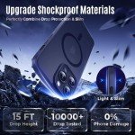 iPhone 14 Pro Max Case with Privacy Protectors