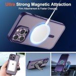 Supfine Magnetic iPhone 14 Pro Max Case - Matte Purple