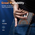 Magnetic Military-Grade Case for iPhone 14 Pro Max