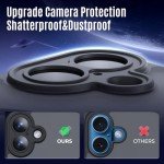 iPhone 16 Symcele Case with Privacy Screen Protectors