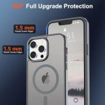 SUPFINE Magnetic iPhone 13 Pro Case - Gray
