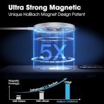 iPhone 13 Pro Max Case with Magnetic Stand