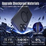 iPhone 16 Symcele Case with Privacy Screen Protectors