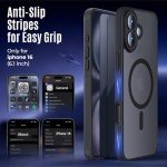 iPhone 16 Symcele Case with Privacy Screen Protectors