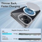 ESR Clear iPhone 15 Case with Stand & MagSafe